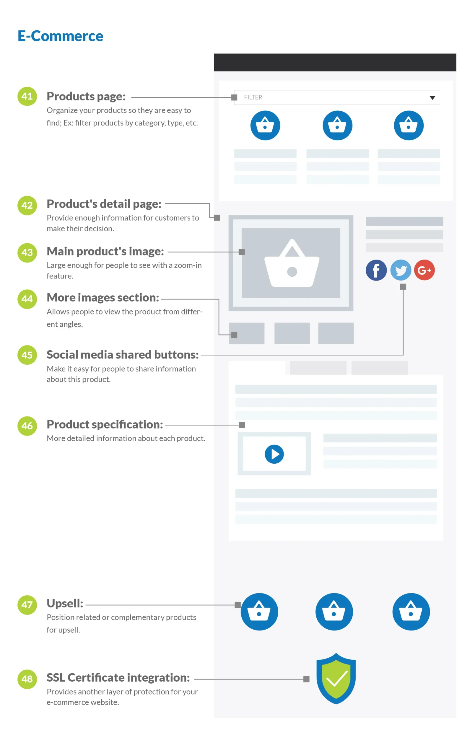 info9 ecommerce scaled